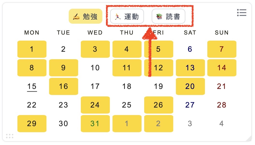 キーワード拡張イメージ