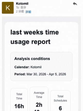 Report delivery preview (placeholder)