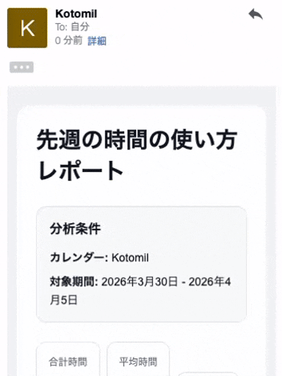 レポート配信のイメージ（差し替え予定）
