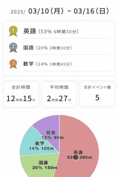 Track study time with a calendar app